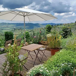 Panoramic Bed & Breakfast